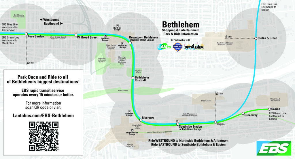 Image of the City of Bethlehem overlaid with the EBS Green and Blue Lines. Stops shown, from left to right: Rose Garden, W. Broad Street, Downtown Bethlehem at Walnut Street Garage, Bethlehem City Hall, Riverport, Southside Station at Polk Street Garage, Hayes, Greenway, Casino, Stefko & Broad. Text above a QR code leading to this page reads: "Park Once and Ride to all of Bethlehem's biggest destinations! EBS rapid transit service operates every 15 minutes or better."